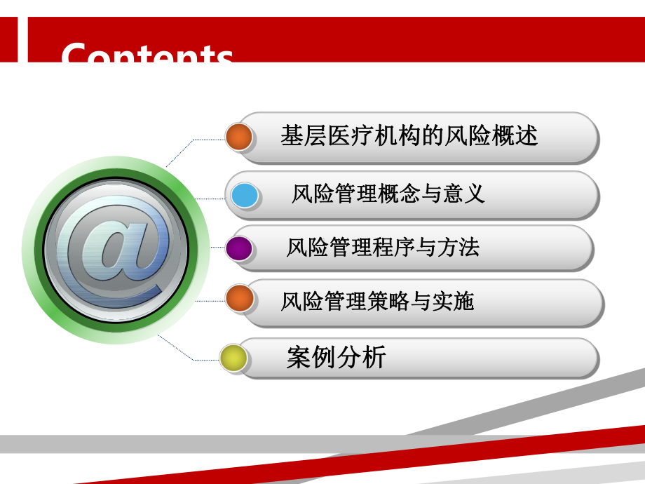 全科医学概述.ppt课件.ppt_第2页