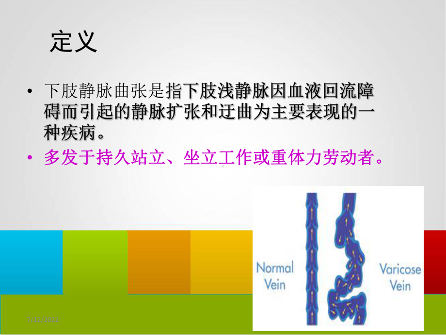 下肢静脉曲张手术方式及并发症的护理PPT培训课件.ppt_第2页