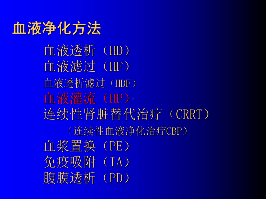 血液灌流临床应用1课件.ppt_第3页