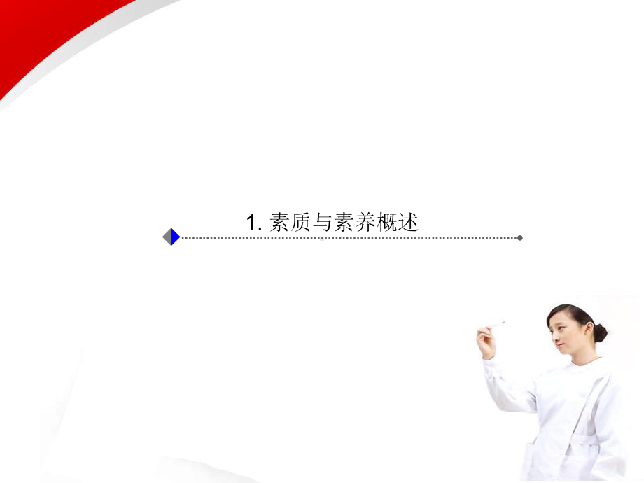 护士职业素养1课件.ppt_第3页