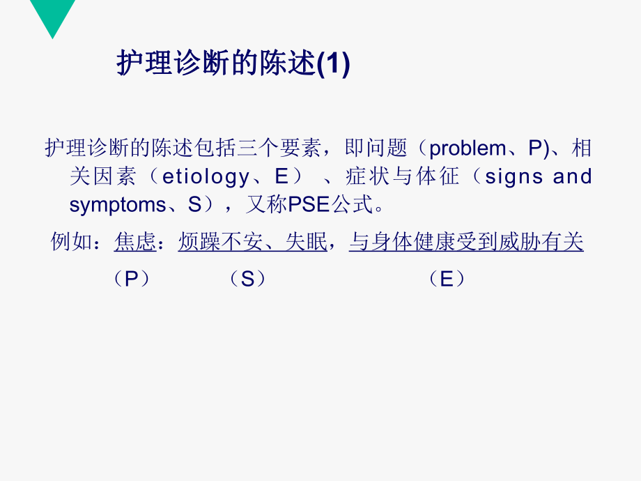 护理诊断PPT课件.ppt_第3页