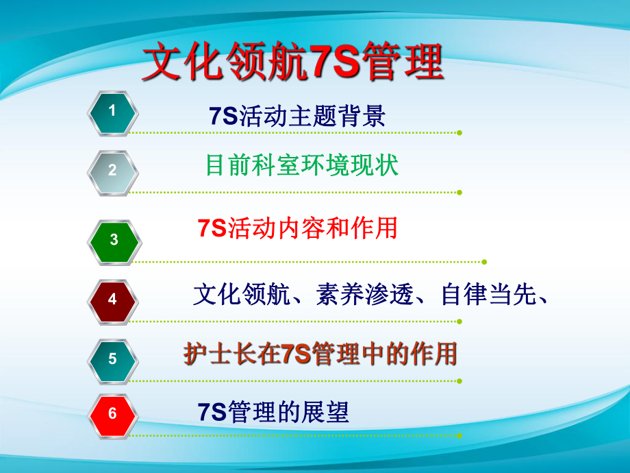 医院护理7S管理护实践课件.ppt_第2页