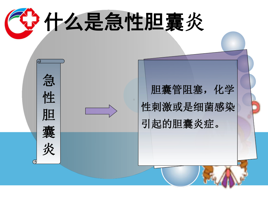 急性胆囊炎ppt课件.pptx_第2页