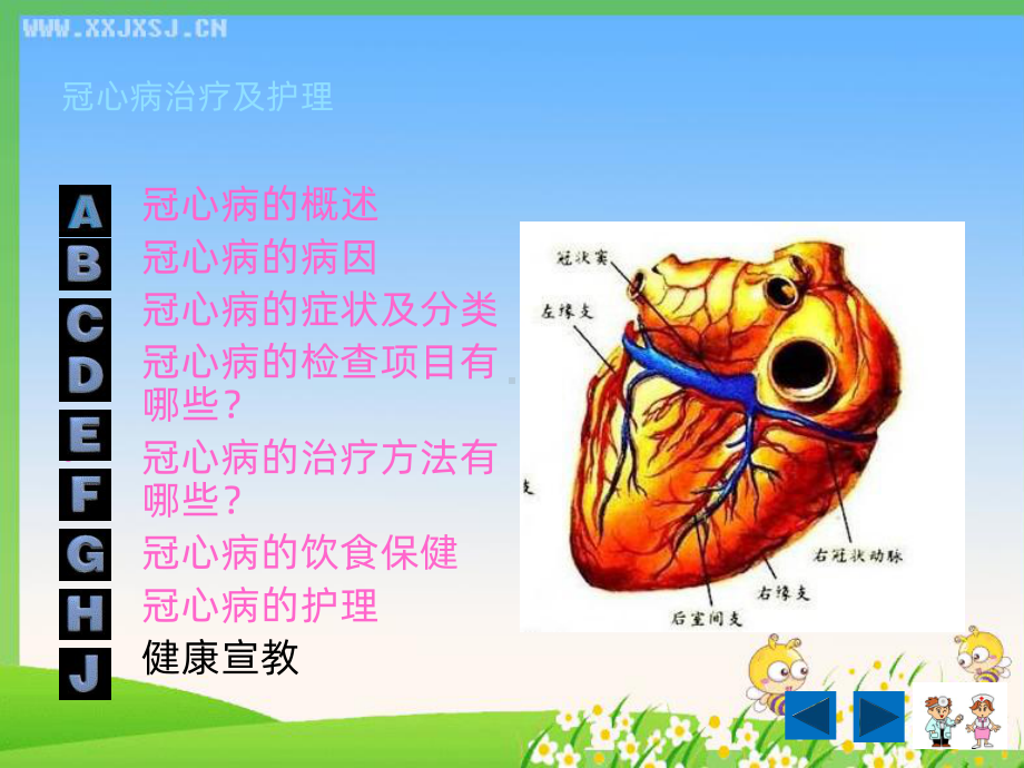 冠心病的护理教学ppt课件.ppt_第2页