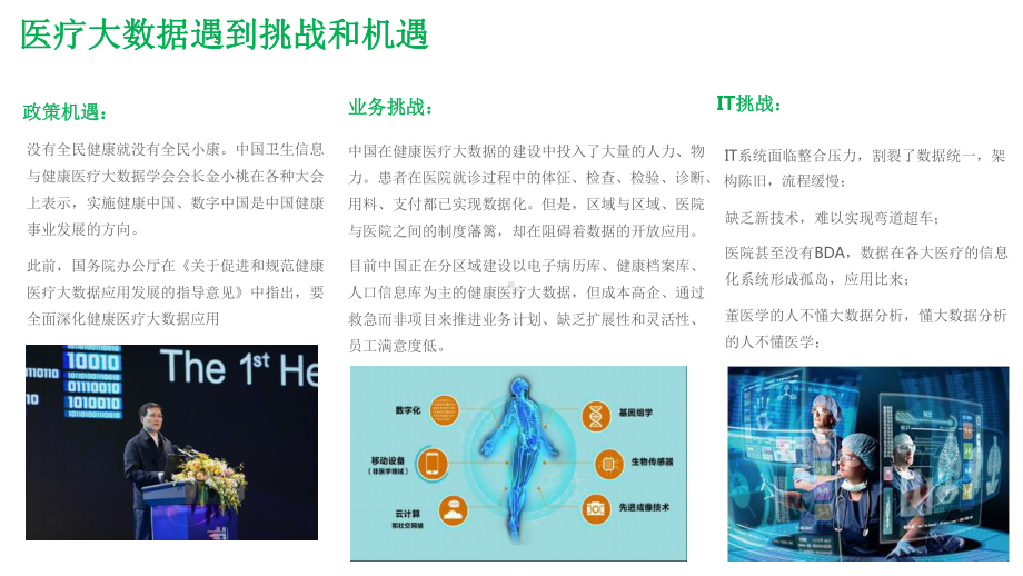 智慧医疗大数据分析与应用案例-智慧医疗大数据分析课件.pptx_第3页