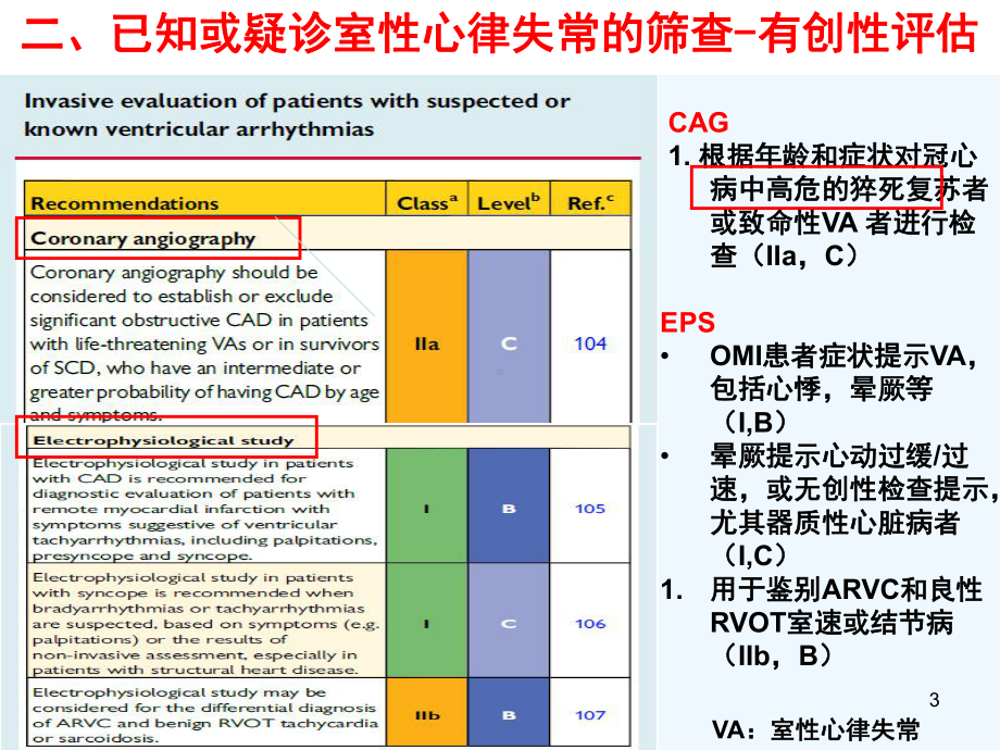 ESC室性心律失常指南解读课件.ppt_第3页