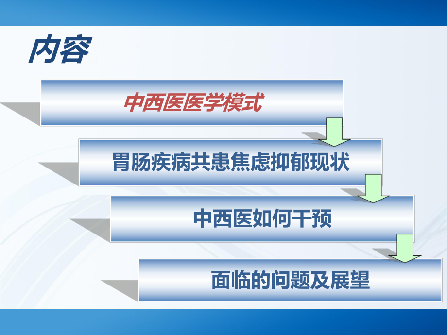 胃肠疾病共病PPT课件.ppt_第3页