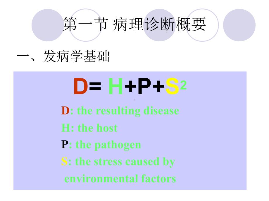 动物病理学-病理诊断及检验技术课件.pptx_第2页