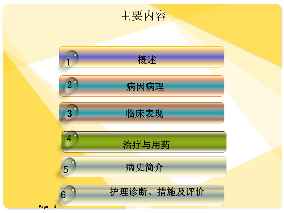 急性脊髓炎护理查房-ppt课件.ppt_第2页