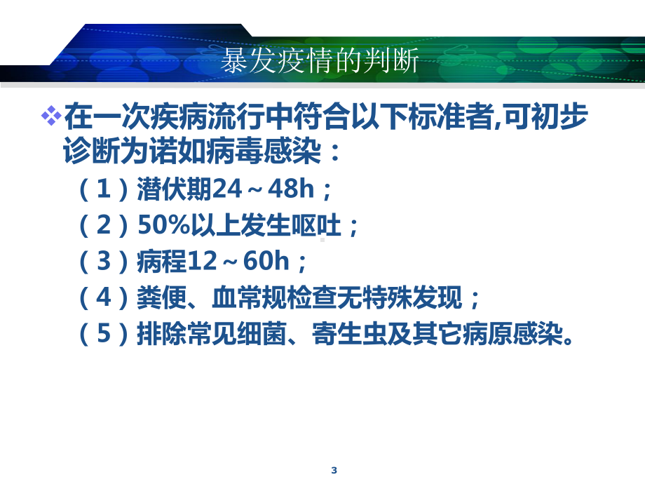 呕吐物处置PPT课件.ppt_第3页