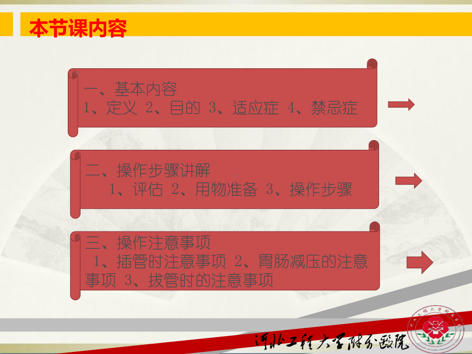 胃肠减压课件.ppt.ppt_第2页