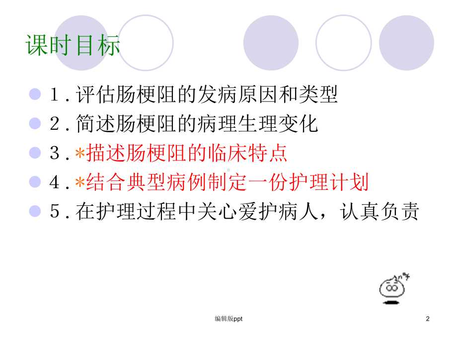 肠梗阻病人的护理评估-ppt课件.ppt_第2页