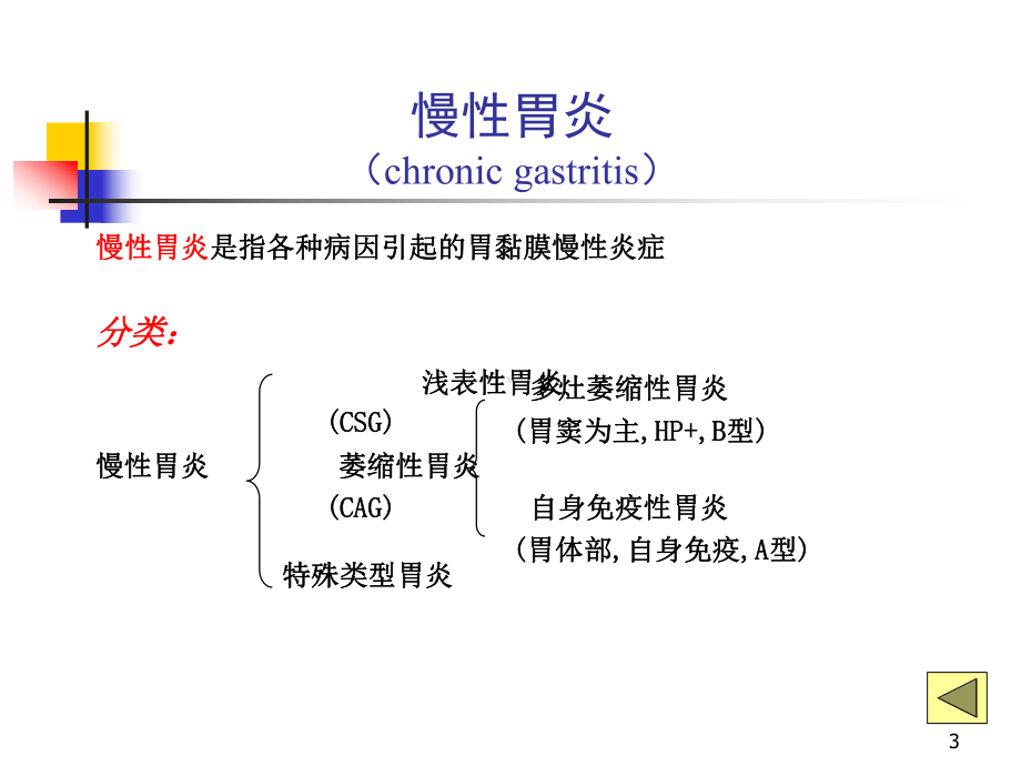 慢性胃炎研大考研PPT课件.ppt_第3页