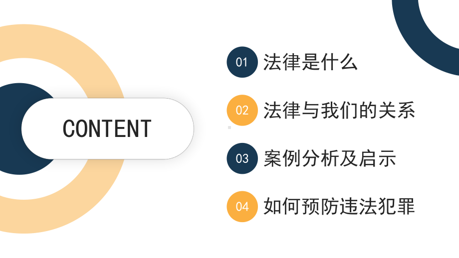 法律知识讲堂PPT知法守法与法同行PPT课件（带内容）.ppt_第2页