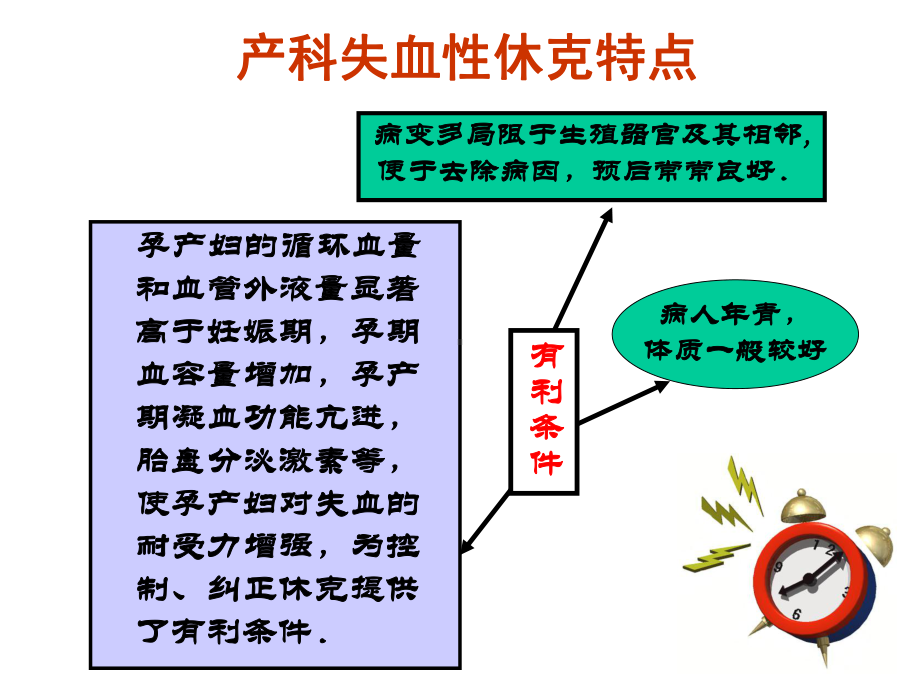 产科失血性休克4课件.ppt_第3页