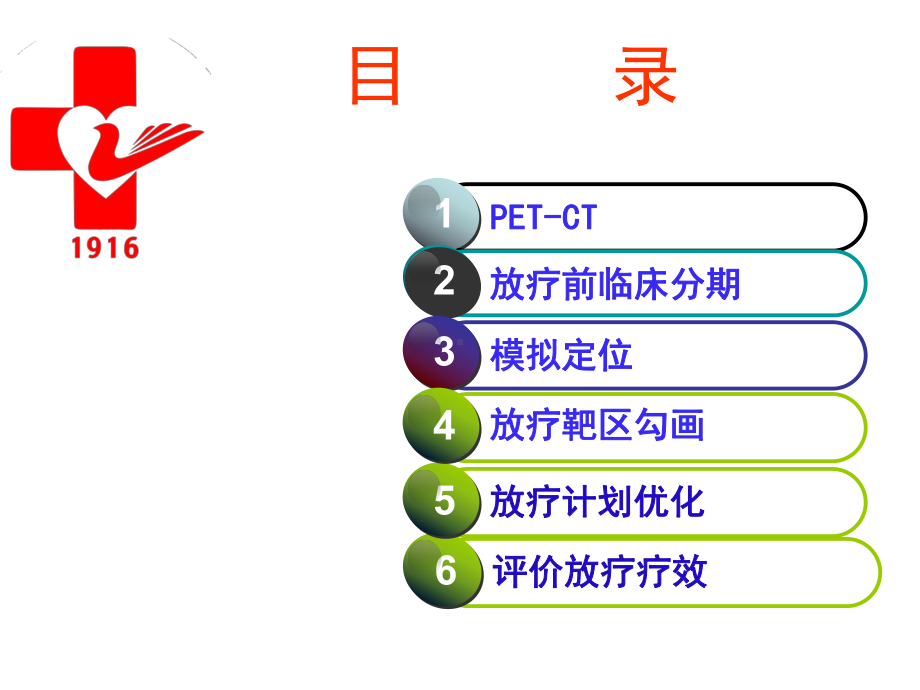 PETCT在放射治疗中的应用价值课件.ppt_第2页