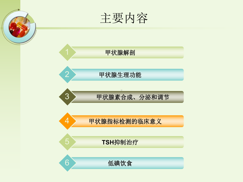 甲状腺PPT课件(同名154).pptx_第3页