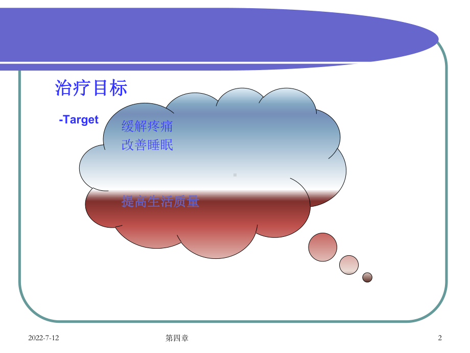 四疼痛的药物治疗节PPT课件.ppt_第2页