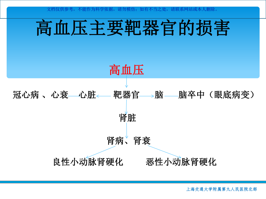 高血压肾病专业医学知识宣讲课件.ppt_第2页