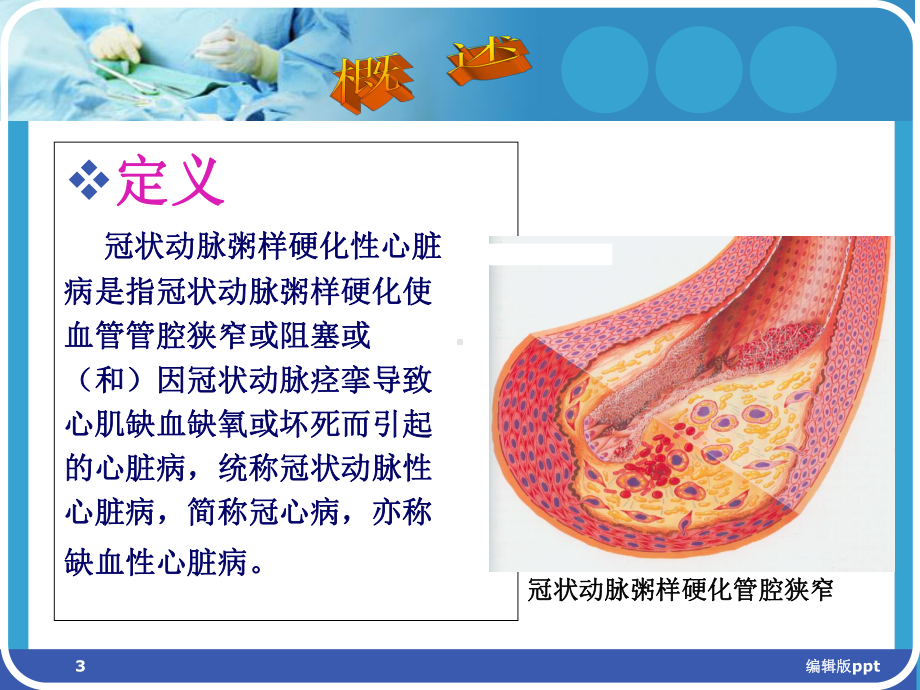 冠状动脉粥样硬化性心脏病人的护理PPT课件.ppt_第3页