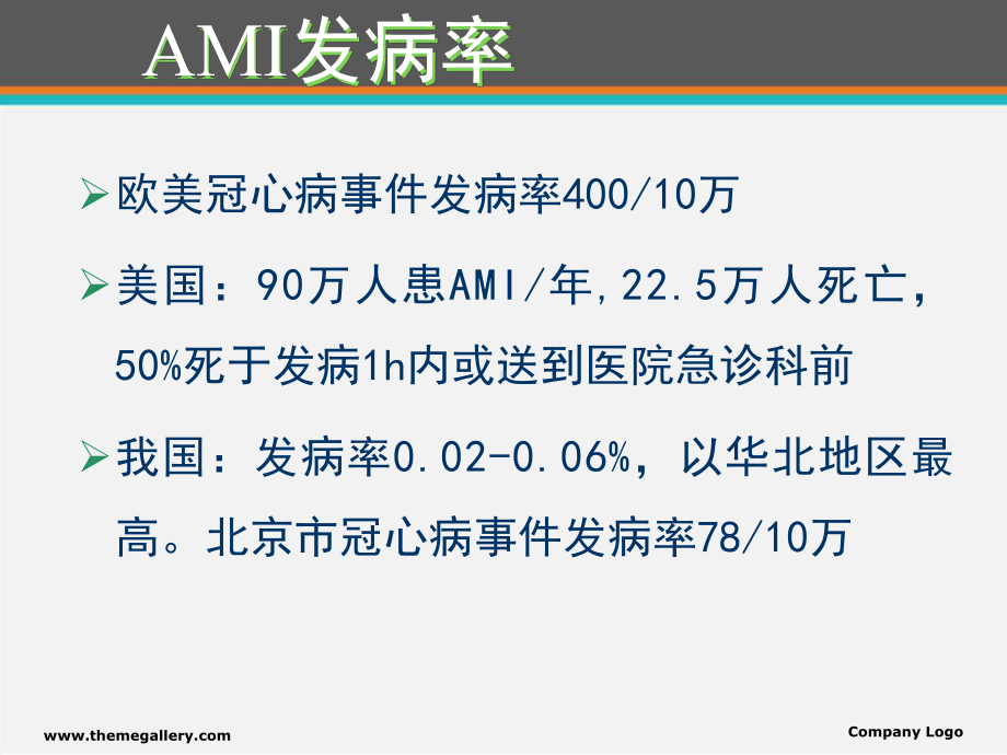 急性心梗诊断治疗新视点-ppt课件.ppt_第2页