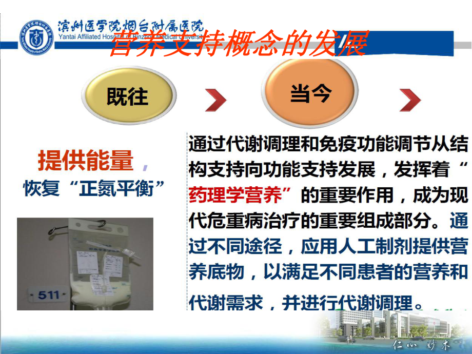 危重患者营养支持与护理课件.ppt_第3页