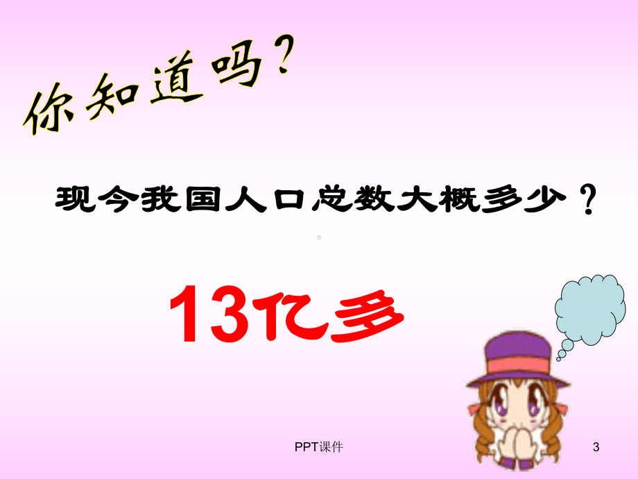 避孕节育健康知识-ppt课件.ppt_第3页