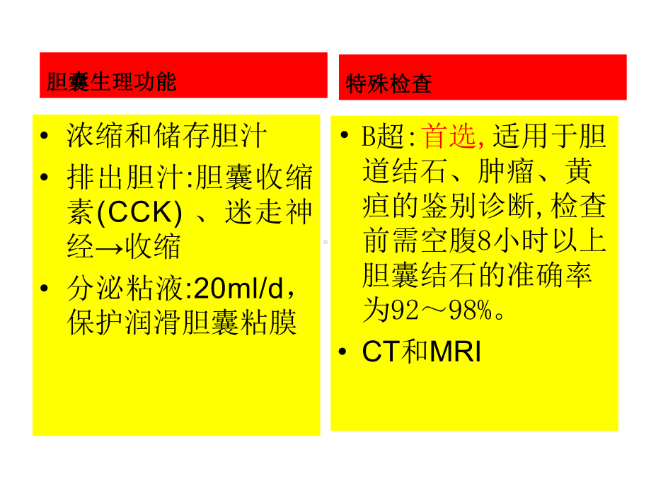 胆囊结石胆囊炎围手术期护理-ppt课件.ppt_第3页