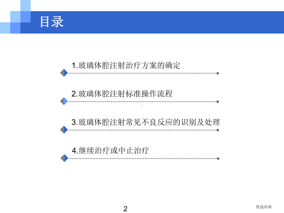 玻璃体腔注射-操作流程和注意事项(特选参考)课件.ppt_第2页