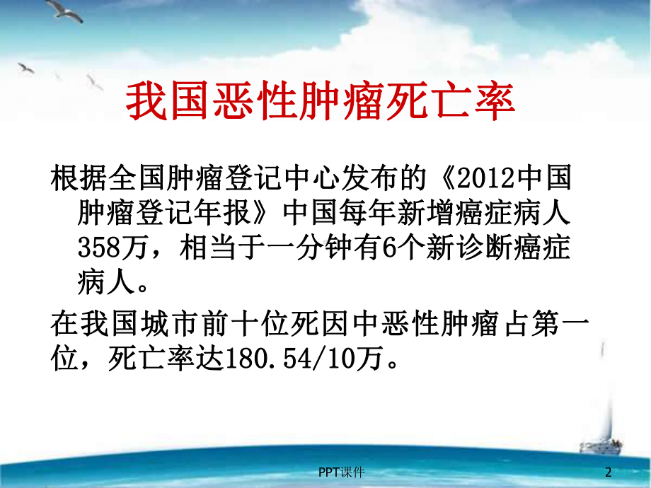 肿瘤标志物及临床应用-ppt课件.ppt_第2页