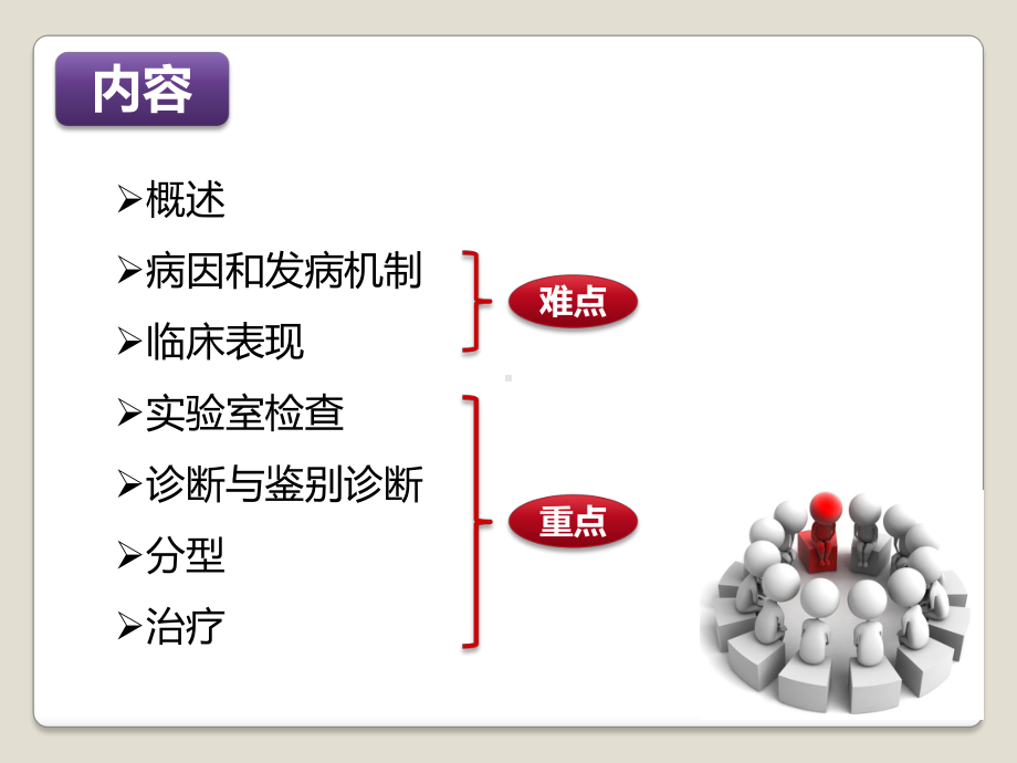 原发免疫性血小板减少症课件.pptx_第3页