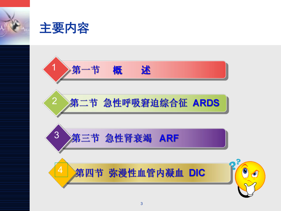 多器官功能障碍综合征PPT课件2.ppt_第3页