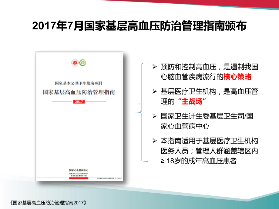 国家基层高血压防治管理指南解读课件.pptx_第3页