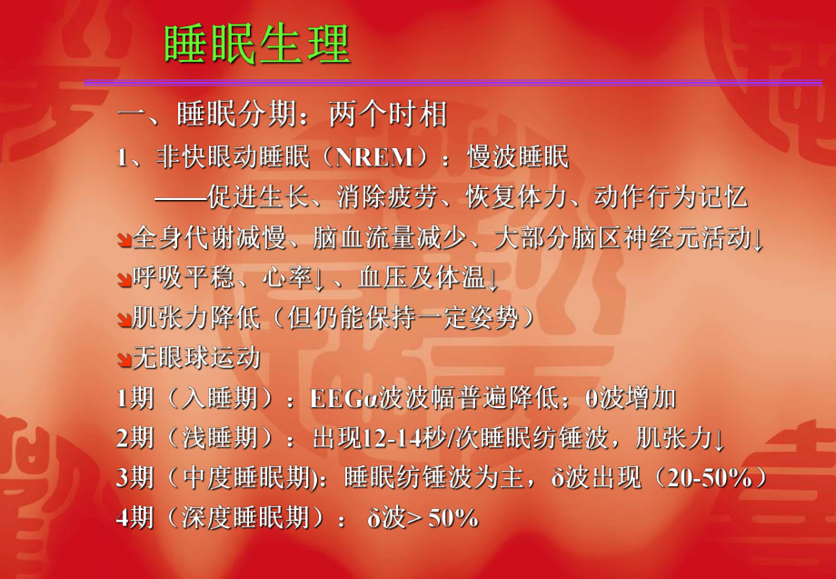 失眠的治疗办法-PPT课件.ppt_第3页