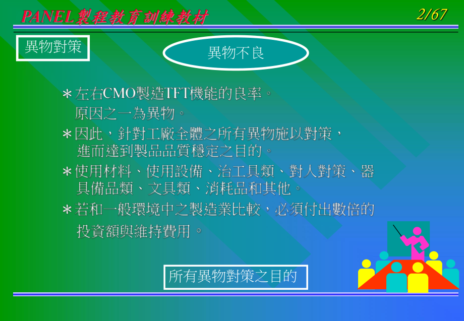 无尘室异物对策.课件.ppt_第2页