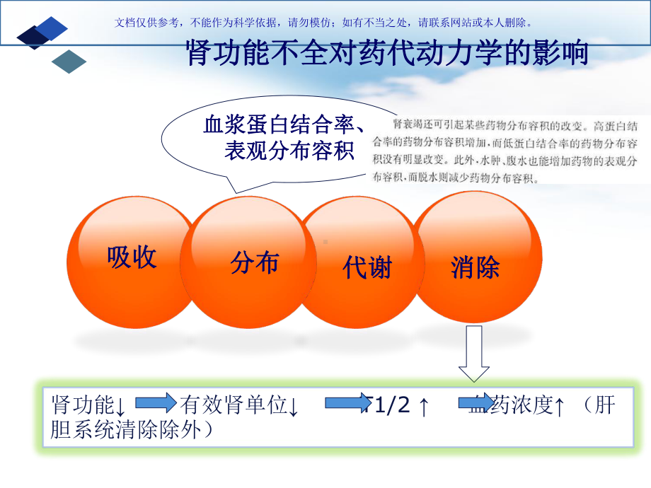 肾功能减退患者抗菌药物的调整课件.ppt_第3页