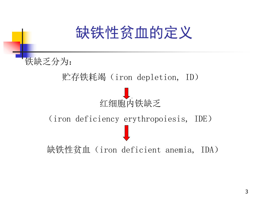 缺铁性贫血诊疗PPT课件.ppt_第3页