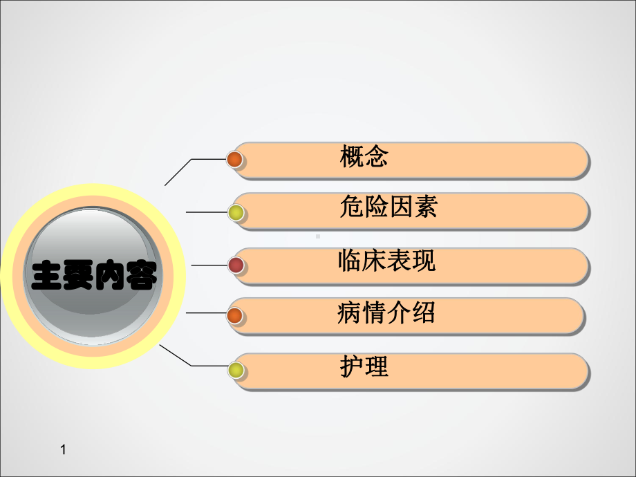 下肢动脉硬化闭塞症护理PPT课件.ppt_第2页