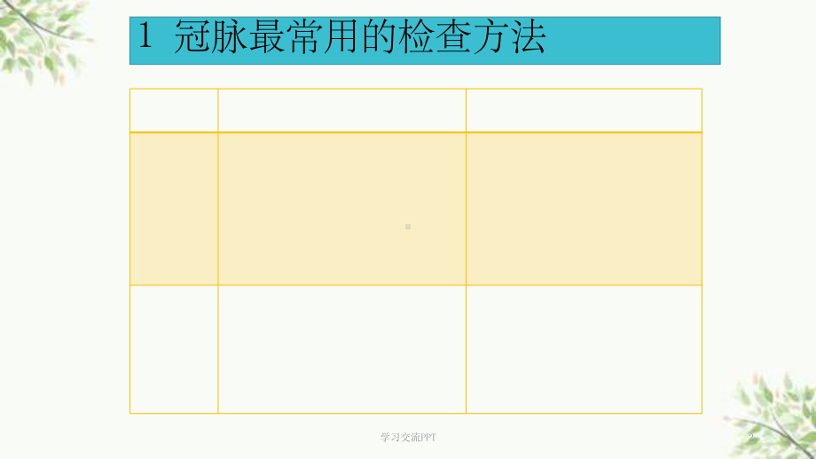 冠脉CTA：从技术到诊断课件.ppt_第2页