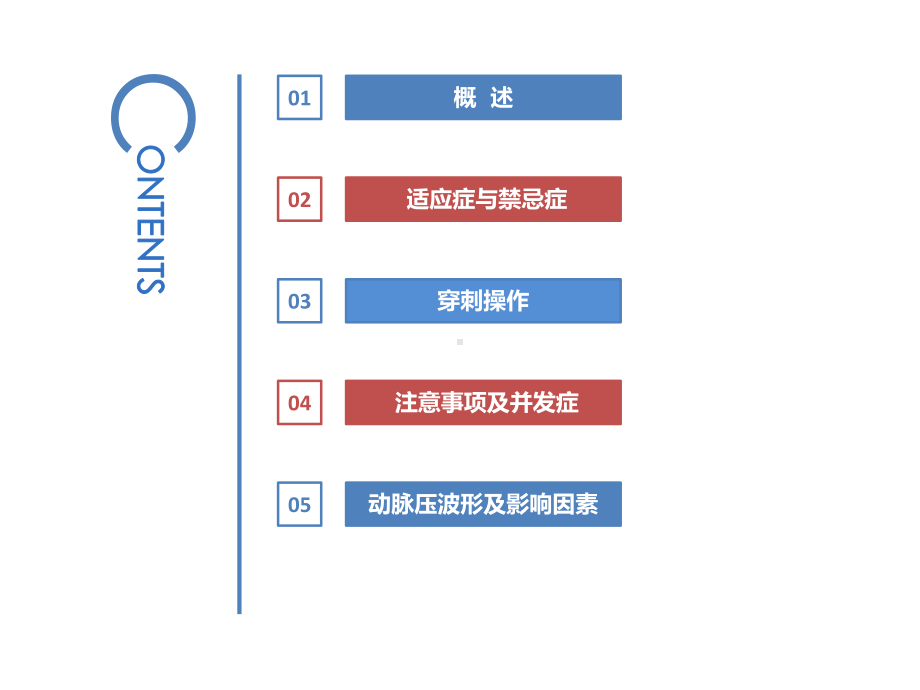 桡动脉穿刺置管操作与压力监测专家共识-PPT课件.ppt_第2页