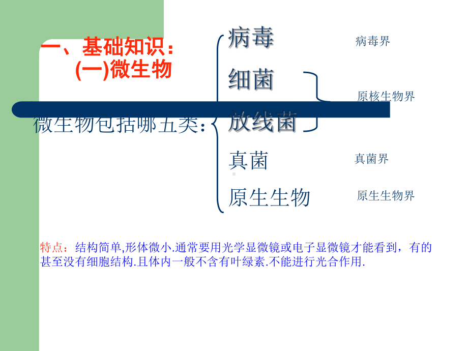 实验1大肠杆菌的培养和分离ppt课件.ppt_第2页