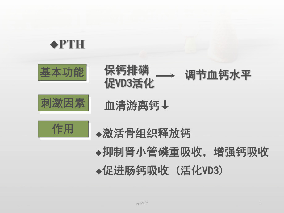 甲状旁腺功能亢进症-ppt课件.ppt_第3页