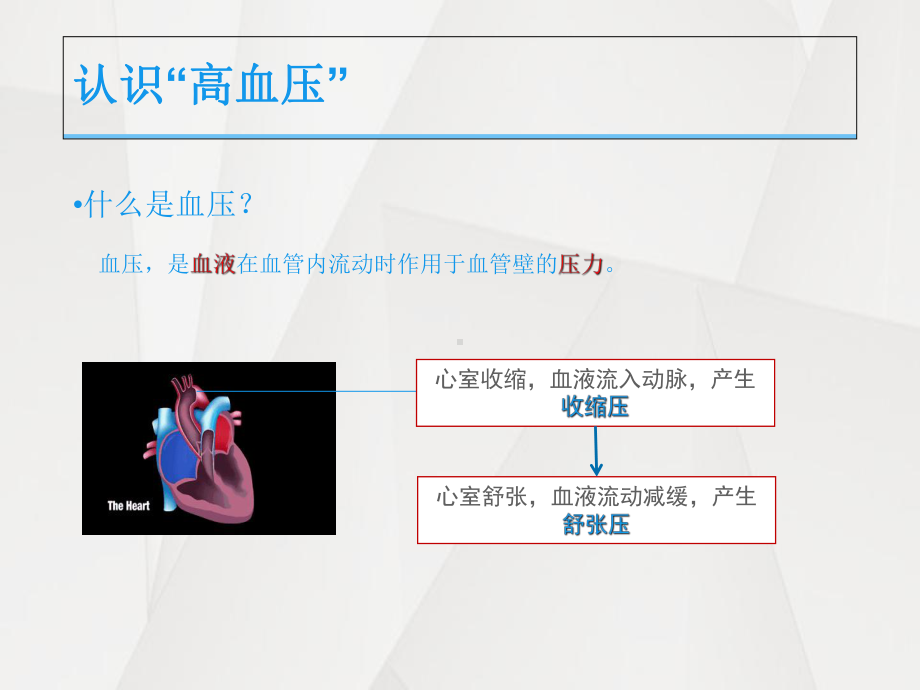 高血压患者用药的注意事项讲义课件.ppt_第2页