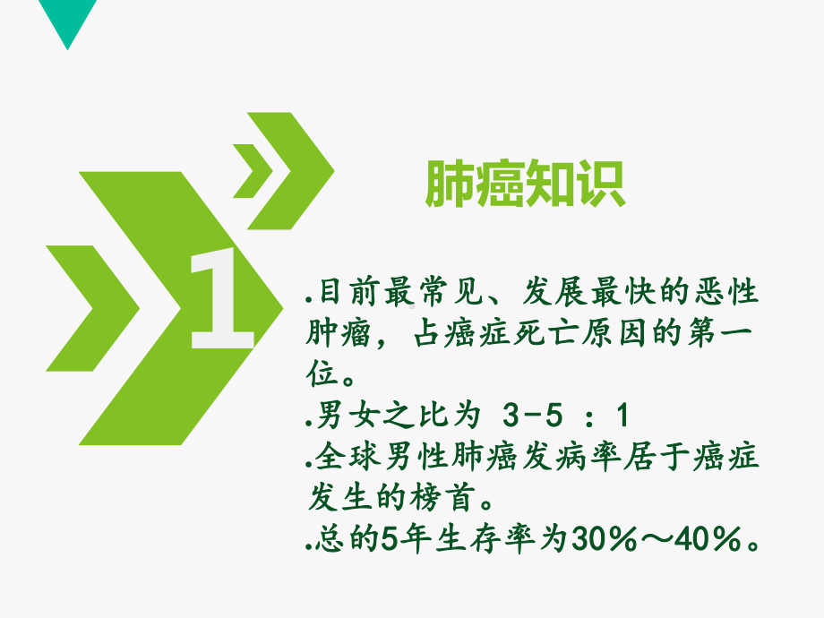 肺癌健康教育知识-ppt课件.ppt_第3页