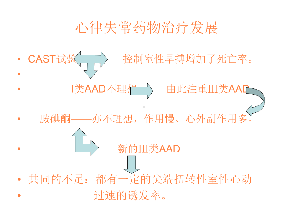 心律失常药物治疗PPT课件.ppt_第3页