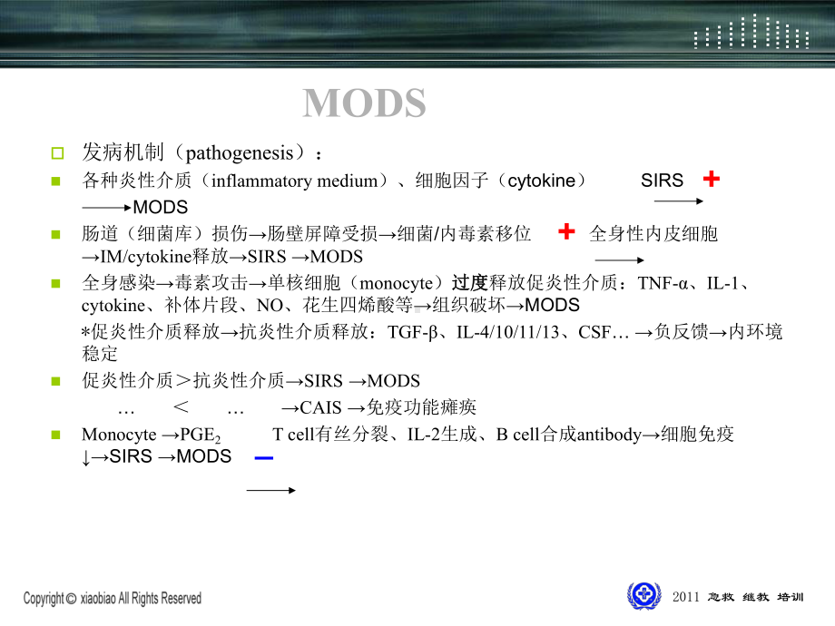 医学课件多器官功能障碍综合征宣讲.ppt_第3页