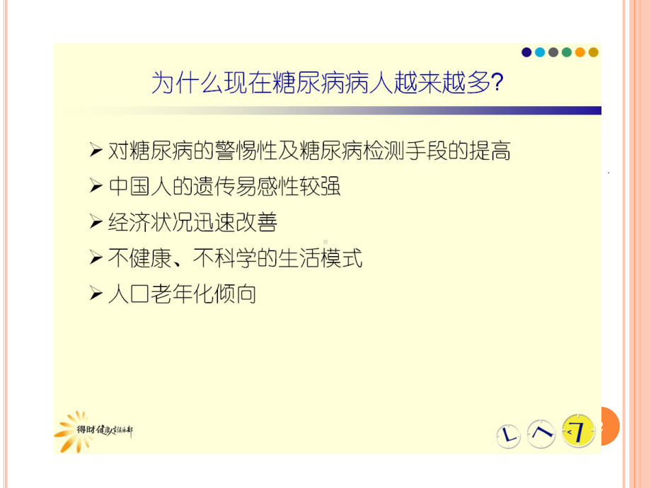 糖尿病的自我管理课件.ppt_第2页