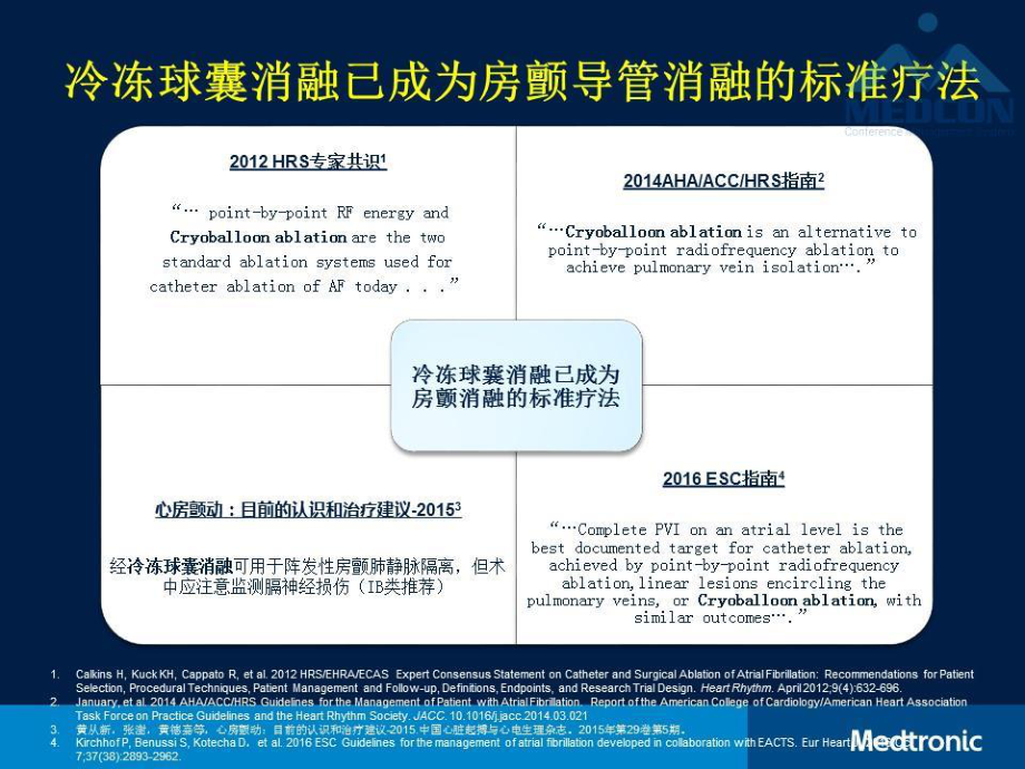 房颤冷冻消融治疗与及最新进展课件.pptx_第3页