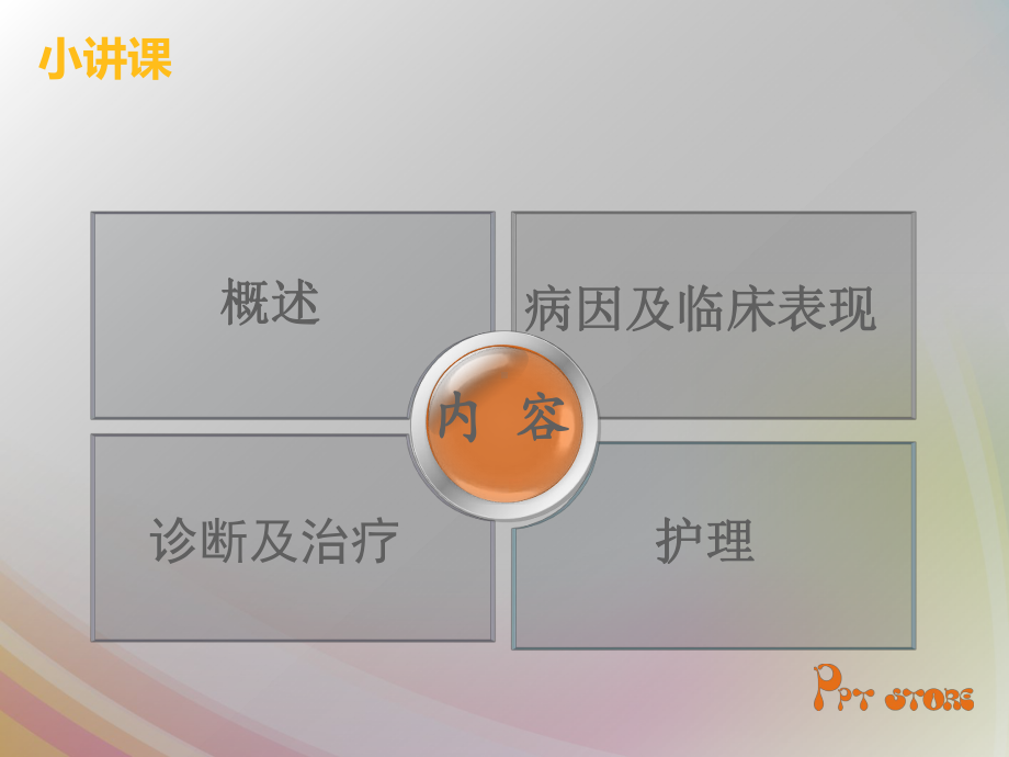 前列腺癌患者的护理查房-ppt课件.ppt_第3页