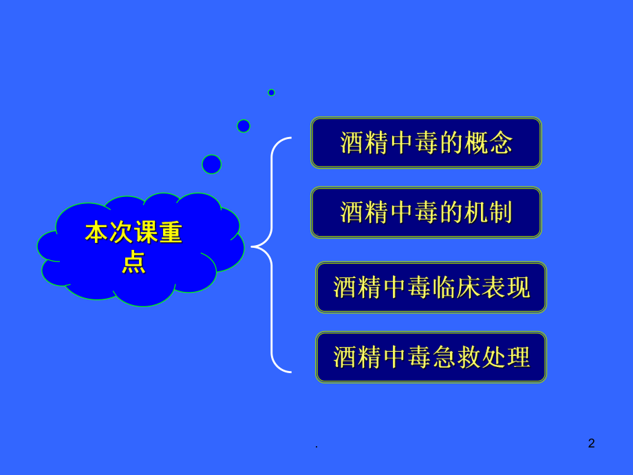 急性酒精中毒学习PPT课件.ppt_第2页